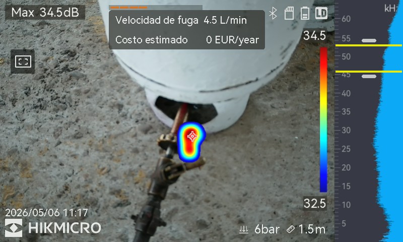Detección de fuga de GLP 4