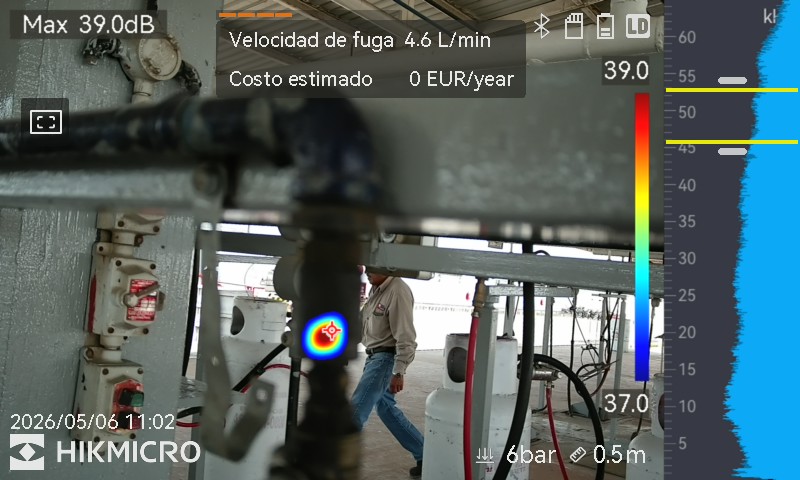 Detección de fuga de GLP 9